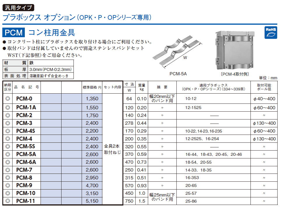 PCM-4 コン柱用金具,（電設資材）,の通販 詳細情報,電設資材・電線・ケーブル・安全用品 ネット通販 Watanabe 電設資材 電線  ケーブル ネット 通販 Watanabe