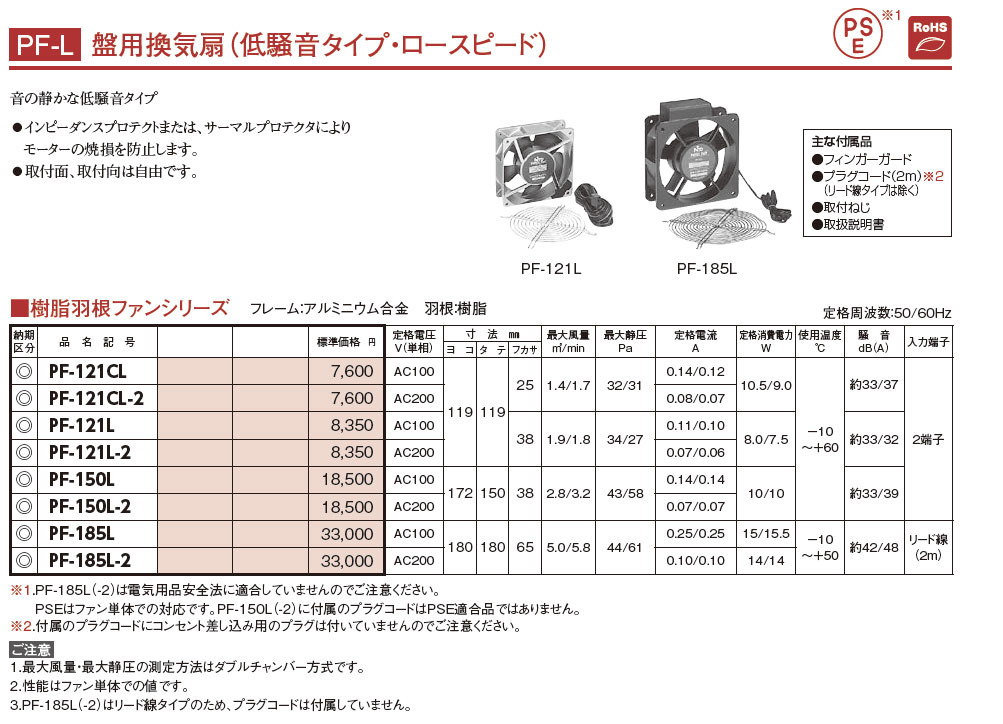 PF-150L PF-L 盤用換気扇（低騒音タイプ・ロースピード）,（電設資材）,の通販 詳細情報,電設資材・電線・ケーブル・安全用品 ネット通販  Watanabe 電設資材 電線 ケーブル ネット 通販 Watanabe