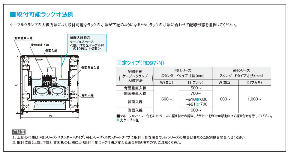 RD97-1LC16N 固定式スプライスユニット,（電設資材）,の通販 詳細情報,電設資材・電線・ケーブル・安全用品 ネット通販 Watanabe  電設資材 電線 ケーブル ネット 通販 Watanabe