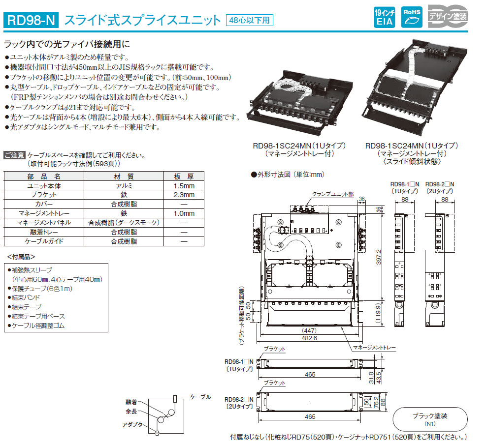 RD98-1SC スライド式スプライスユニット,（電設資材）,の通販 詳細情報