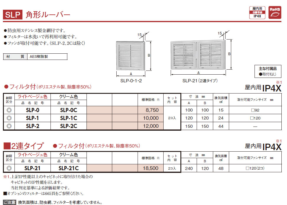 SLP-1 SLP 角形ルーバー,（電設資材）,の通販 詳細情報,電設資材・電線・ケーブル・安全用品 ネット通販 Watanabe 電設資材 電線  ケーブル ネット 通販 Watanabe