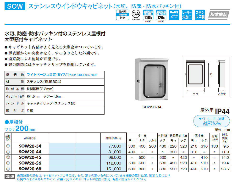 電設資材　詳細情報,電設資材・電線・ケーブル・安全用品　通販　ネット通販　木製基板,（電設資材）,の通販　Watanabe　SO20-43A　ケーブル　電線　ステンレスボックス　Watanabe　ネット