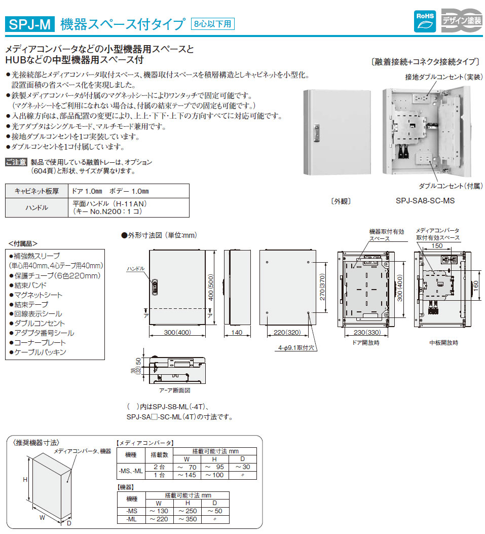 日東工業 SPJ-SA4-SC-ML-4T 光接続箱 壁掛け型 機器スペース付タイプ