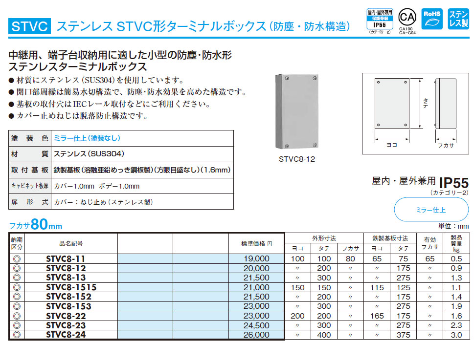 STVC8-12 ステンレスTVC形ターミナルボックス（防塵・防水構造） 鉄製基板,（電設資材）,の通販 詳細情報,電設資材・電線・ケーブル・安全用品  ネット通販 Watanabe 電設資材 電線 ケーブル ネット 通販 Watanabe