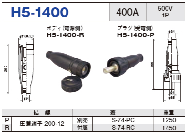 単極型コネクタ H5-1400 ボディ プラグ セットH5-1400-R,H5-1400-P